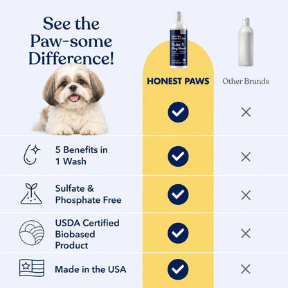 Oatmeal Aloe Dog Shampoo and Conditioner, Itchy Skin Relief, Sensitive Skin