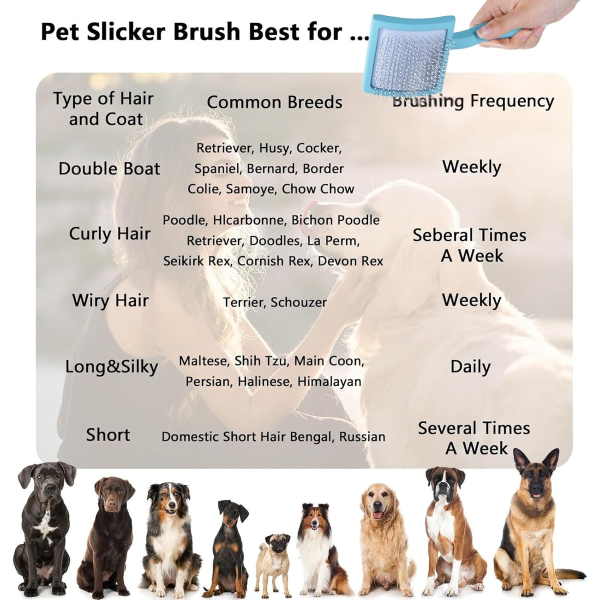 Purple Slicker Brush Long Haired Dog Wooden Handle Coated Pins | Skin-like non-slip coating, odor-free.Pins come with protective rounded tips, Ergonomic Slicker brush for long-haired dogs