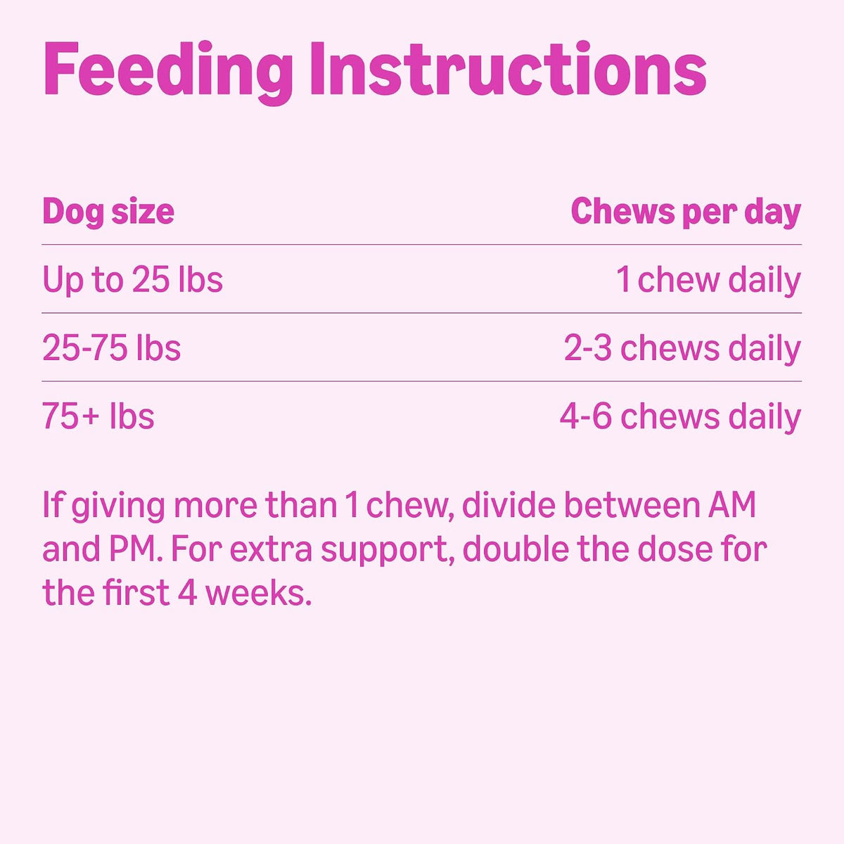 Dog Hip & Joint Daily Supplement Chews with Glucosamine, MSM, and Vitamin C, Duck Flavored, Packaging May Vary
