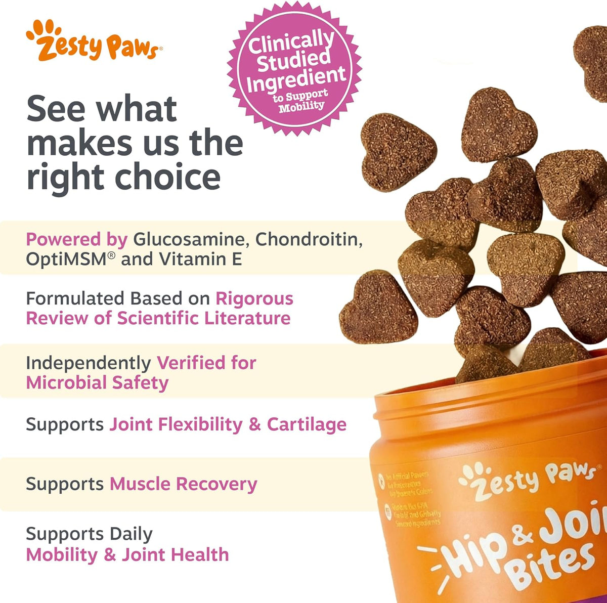 Glucosamine for Dogs - Dog Joint Supplement, Duck