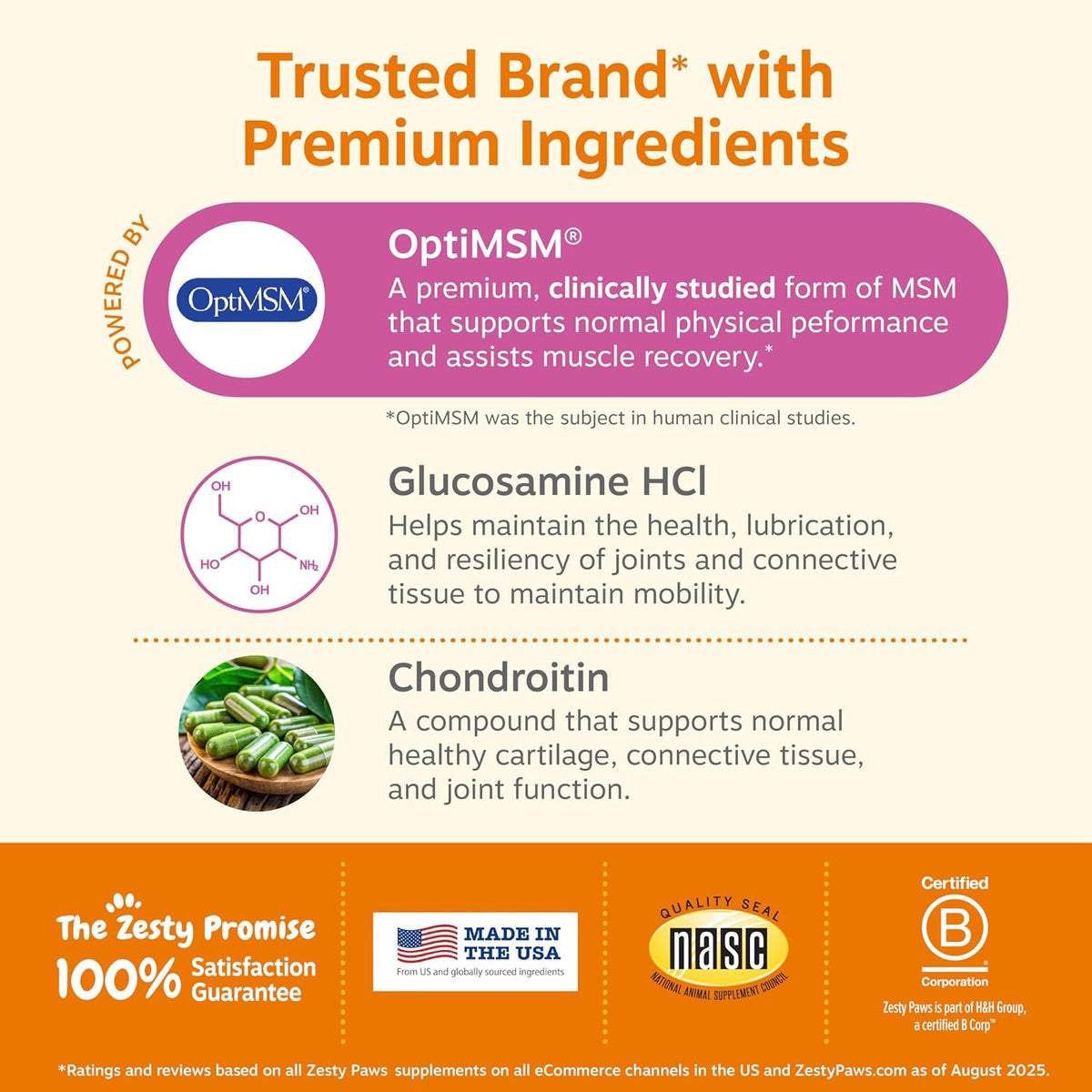 Glucosamine for Dogs - Dog Joint Supplement, Duck