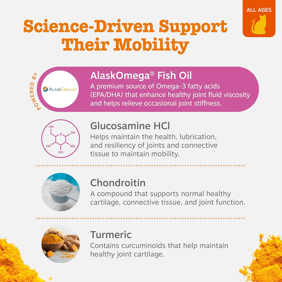 Glucosamine for Dogs - Dog Joint Supplement, Duck