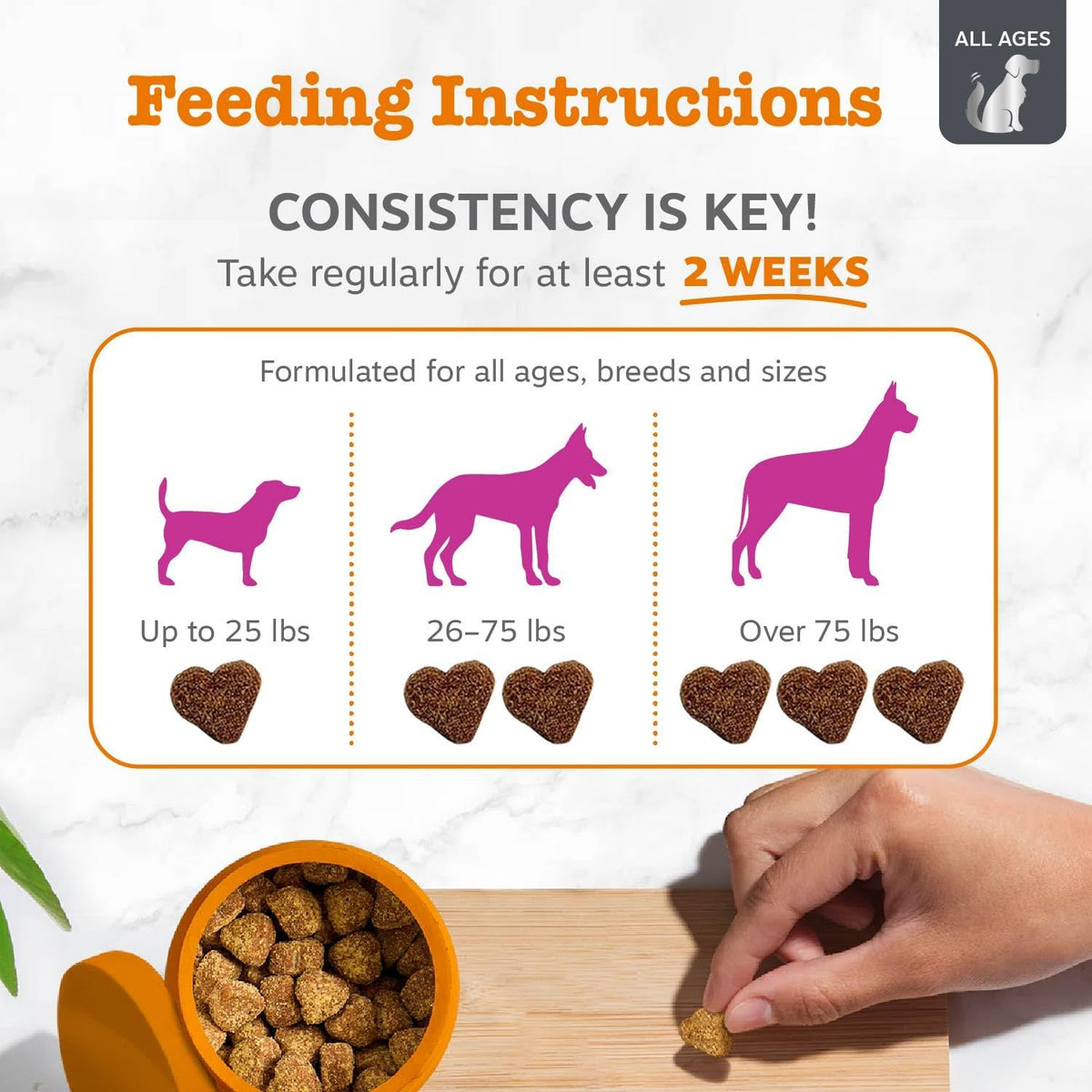 Glucosamine for Dogs - Dog Joint Supplement, Duck