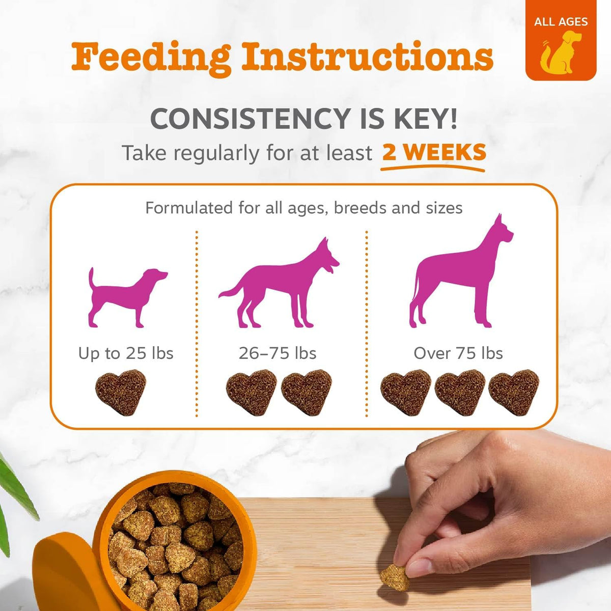Glucosamine for Dogs - Dog Joint Supplement, Duck