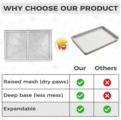 Dog Pee Pad Holder with Raised Mesh Grate – Expandable Indoor Puppy Potty Tray, Heavy Duty Plastic, Keeps Paws Dry, Fits Standard 24x15 Pads –
