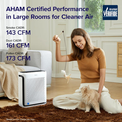 Air Purifier for Home Pets Bedroom Dorm Room Washable Pre-Filter