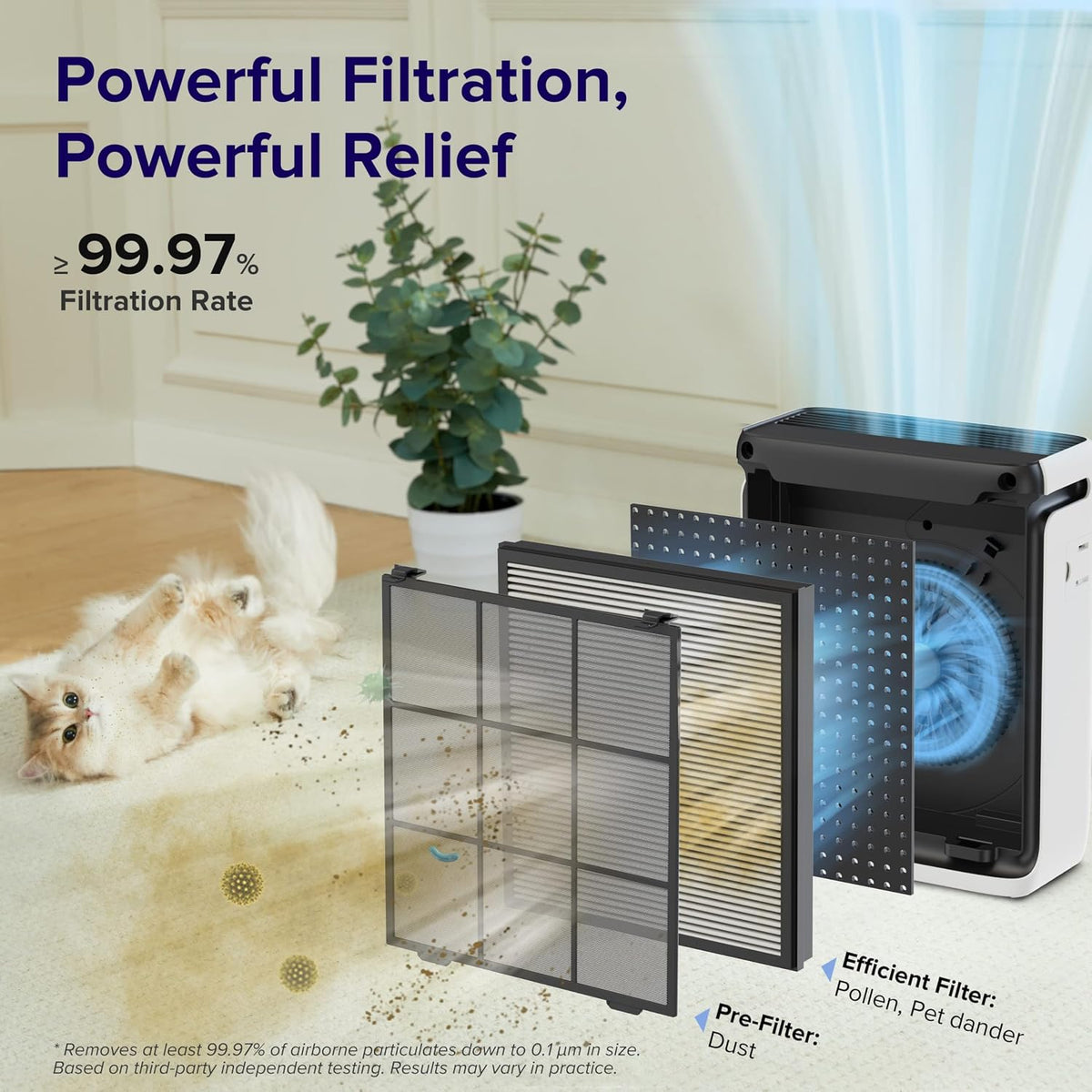 Air Purifier for Home Pets Bedroom Dorm Room Washable Pre-Filter