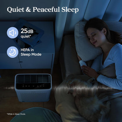 Air Purifier for Home Pets Bedroom Dorm Room Washable Pre-Filter