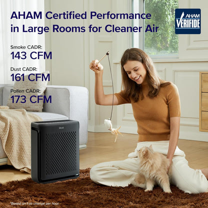Air Purifier for Home Pets Bedroom Dorm Room Washable Pre-Filter