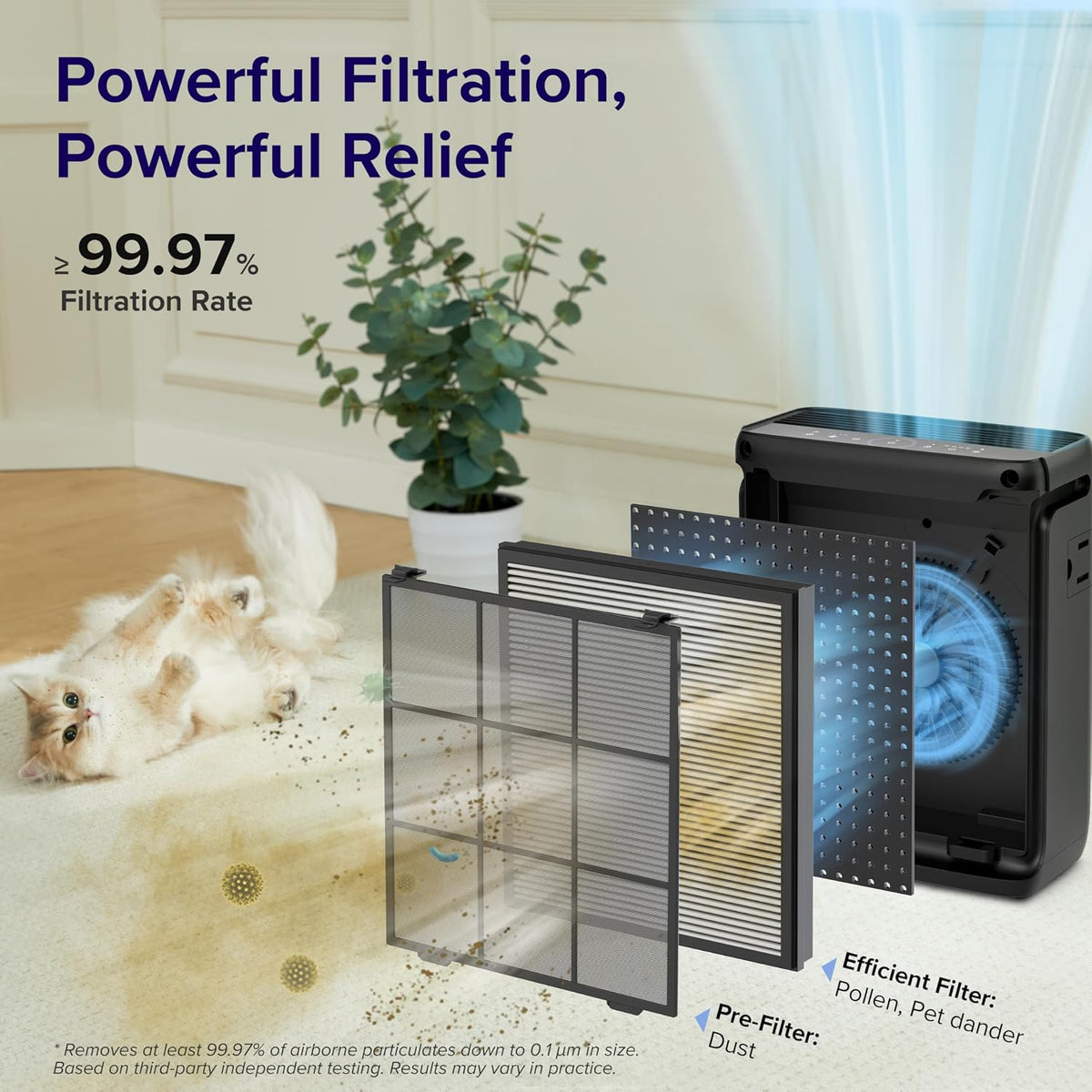 Air Purifier for Home Pets Bedroom Dorm Room Washable Pre-Filter