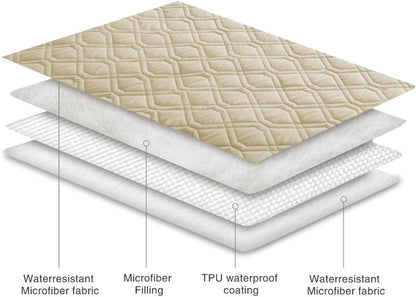 Waterproof Dog Bed Cover Pet Blanket for Furniture Bed Couch Sofa Reversible - Colors B