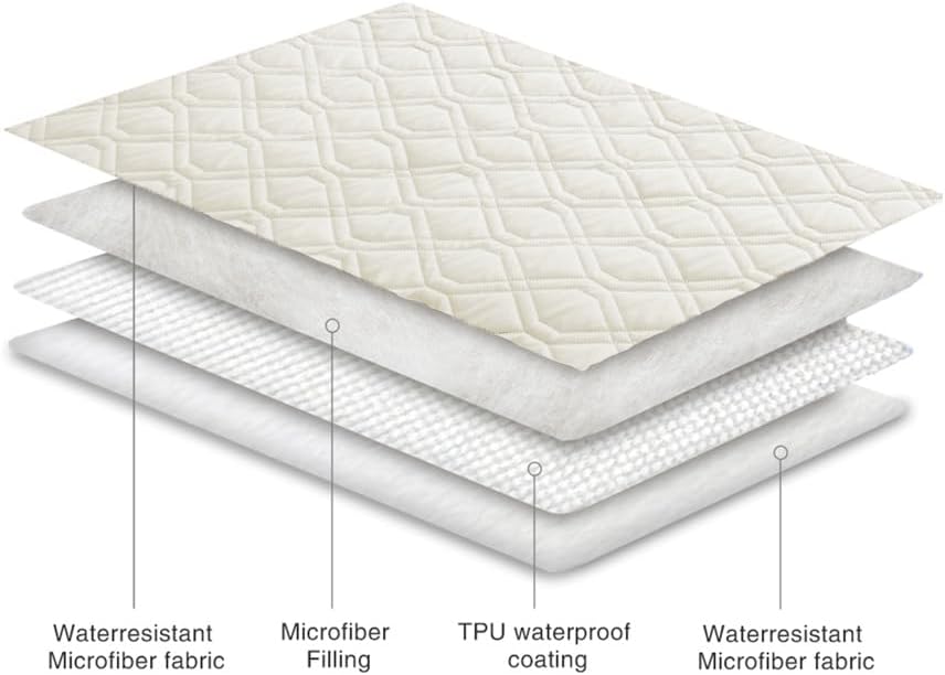 Waterproof Dog Bed Cover Pet Blanket for Furniture Bed Couch Sofa Reversible - Colors B