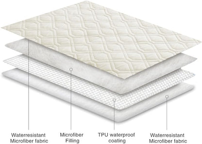 Waterproof Dog Bed Cover Pet Blanket for Furniture Bed Couch Sofa Reversible - Colors B