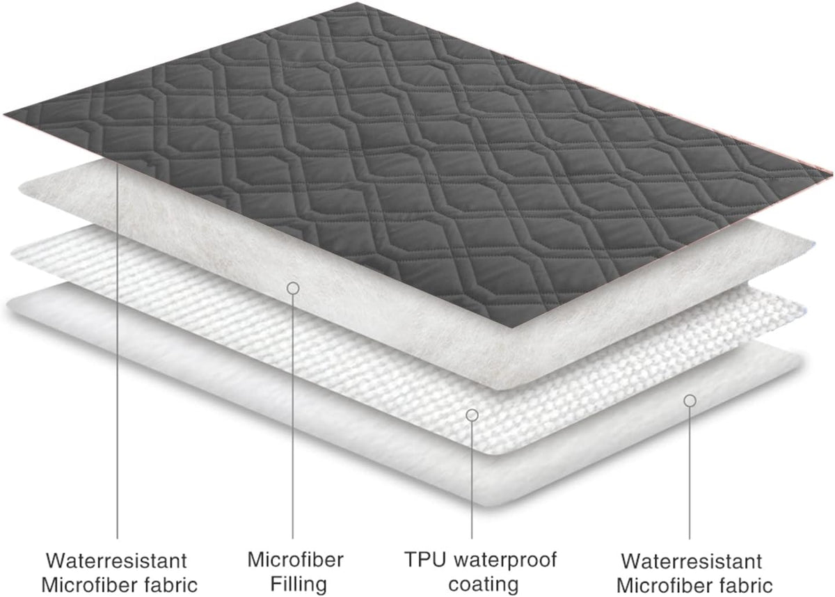 Waterproof Dog Bed Cover Pet Blanket for Furniture Bed Couch Sofa Reversible - Colors B