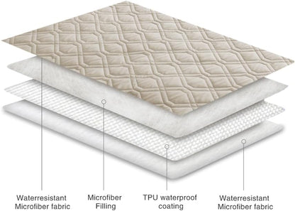 Waterproof Dog Bed Cover Pet Blanket for Furniture Bed Couch Sofa Reversible - Colors B
