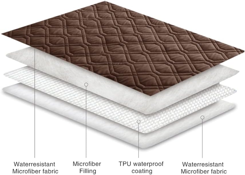 Waterproof Dog Bed Cover Pet Blanket for Furniture Bed Couch Sofa Reversible - Colors B