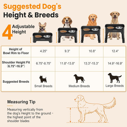 Mess Proof Elevated Dog Bowls, Splash Guard Raised Bowl Stand