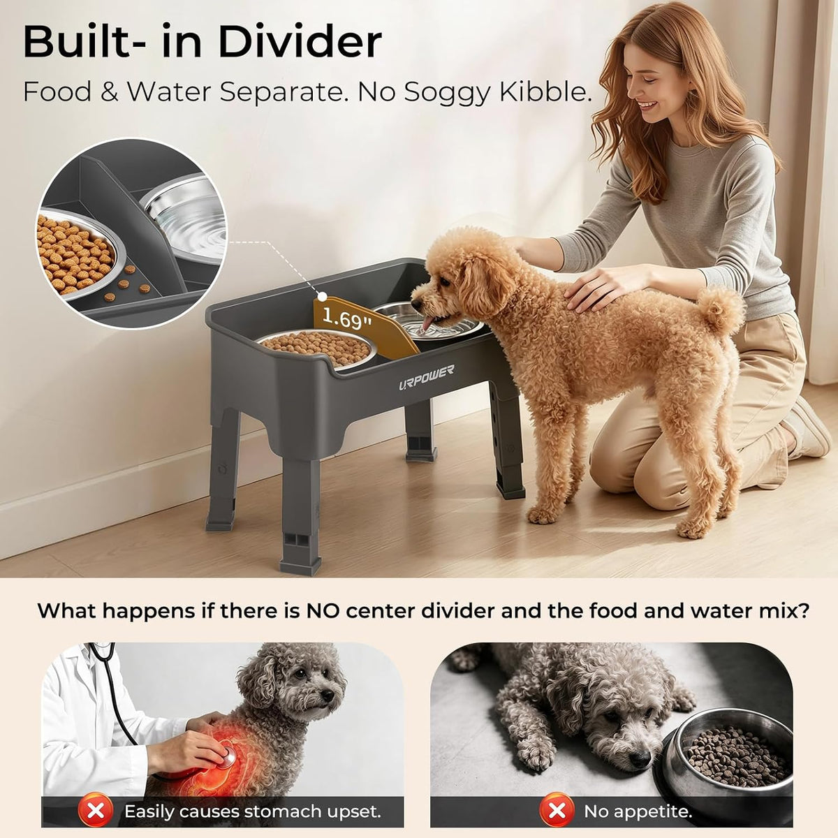 Mess Proof Elevated Dog Bowls, Splash Guard Raised Bowl Stand