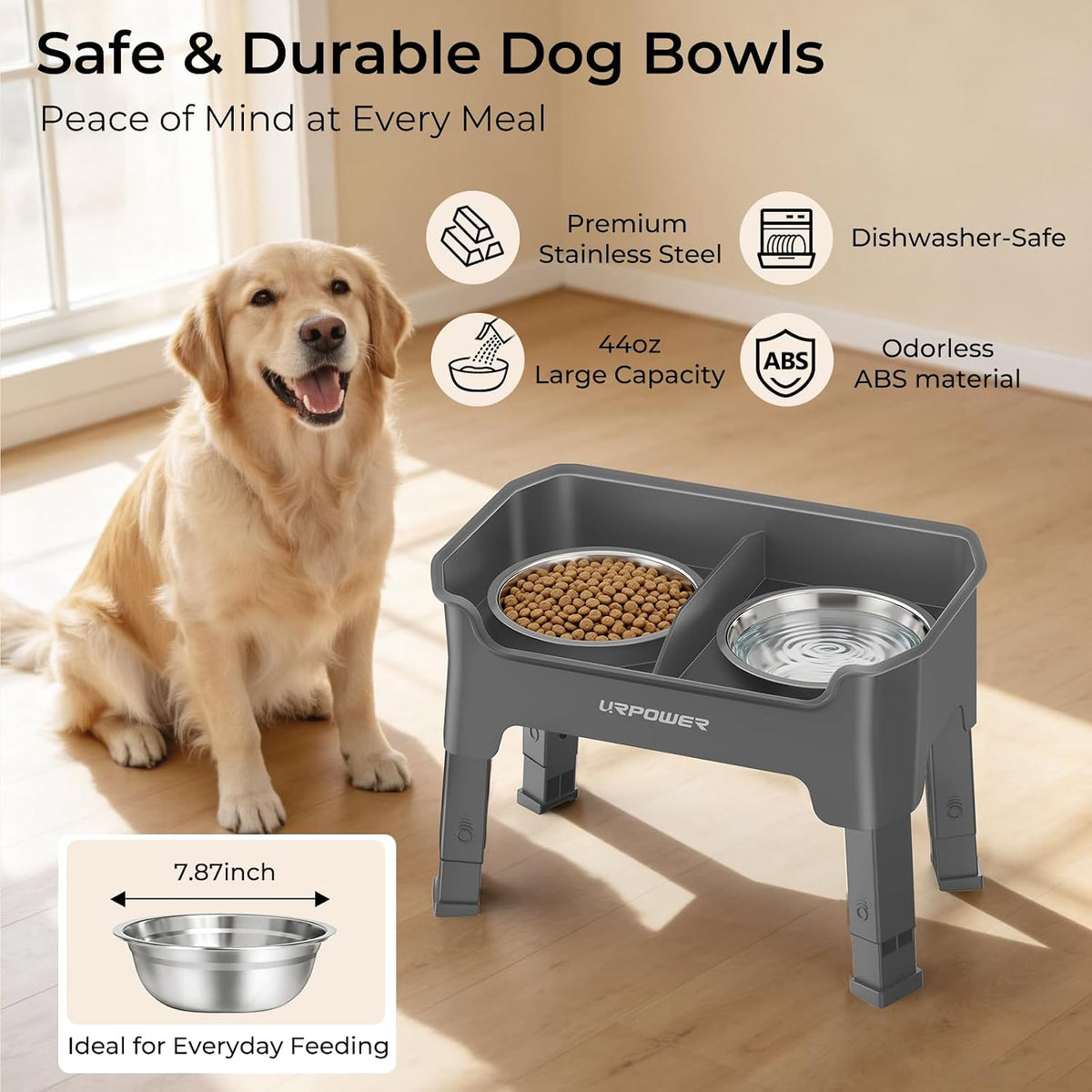 Mess Proof Elevated Dog Bowls, Splash Guard Raised Bowl Stand