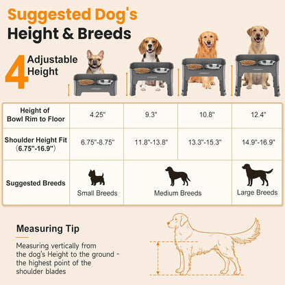 Mess Proof Elevated Dog Bowls, Splash Guard Raised Bowl Stand