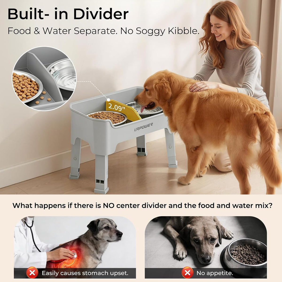 Mess Proof Elevated Dog Bowls, Splash Guard Raised Bowl Stand
