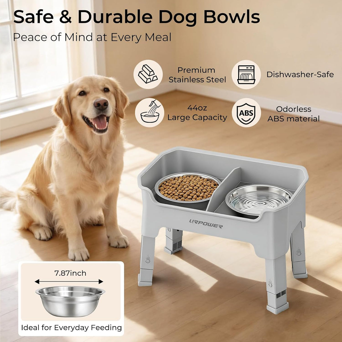 Mess Proof Elevated Dog Bowls, Splash Guard Raised Bowl Stand