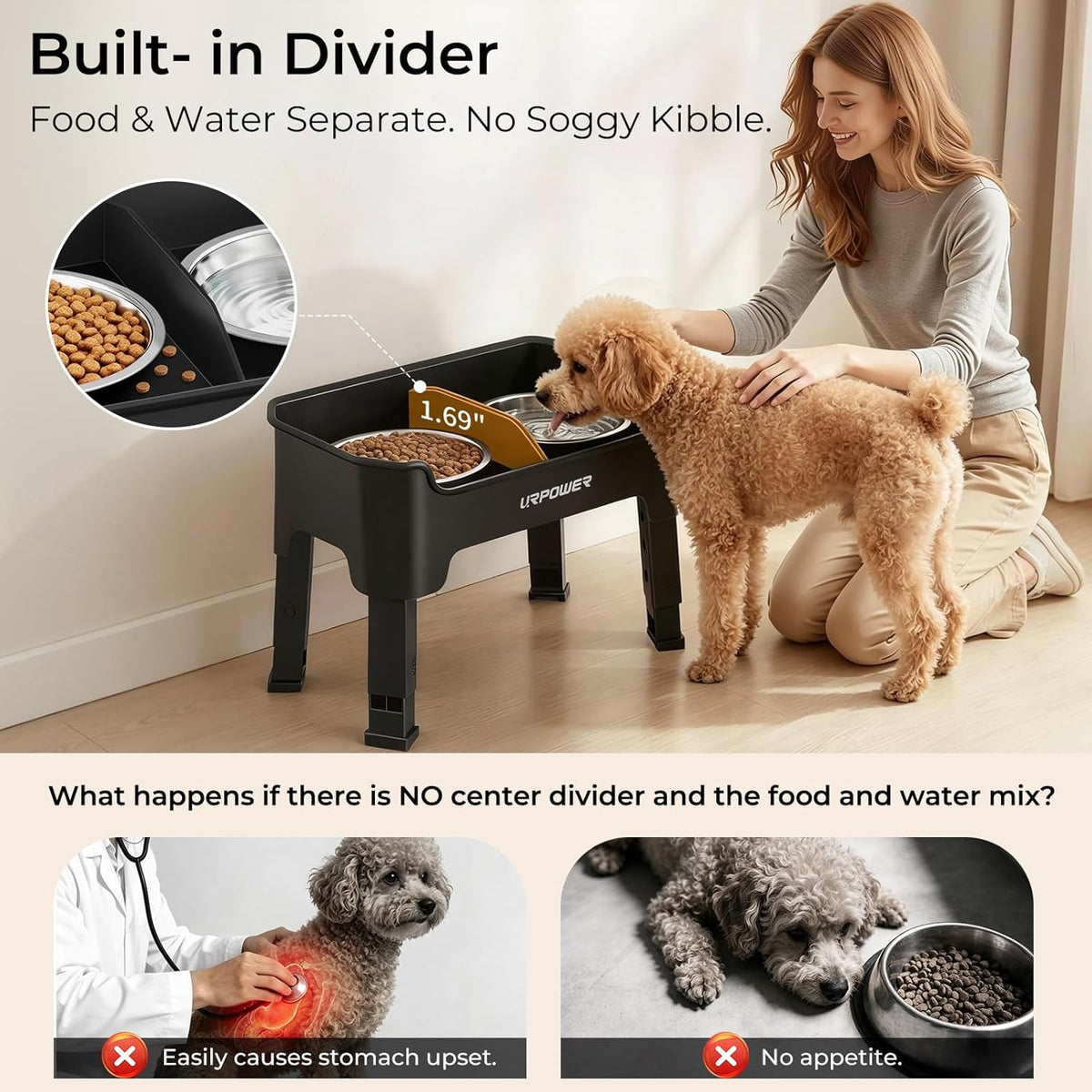 Mess Proof Elevated Dog Bowls, Splash Guard Raised Bowl Stand