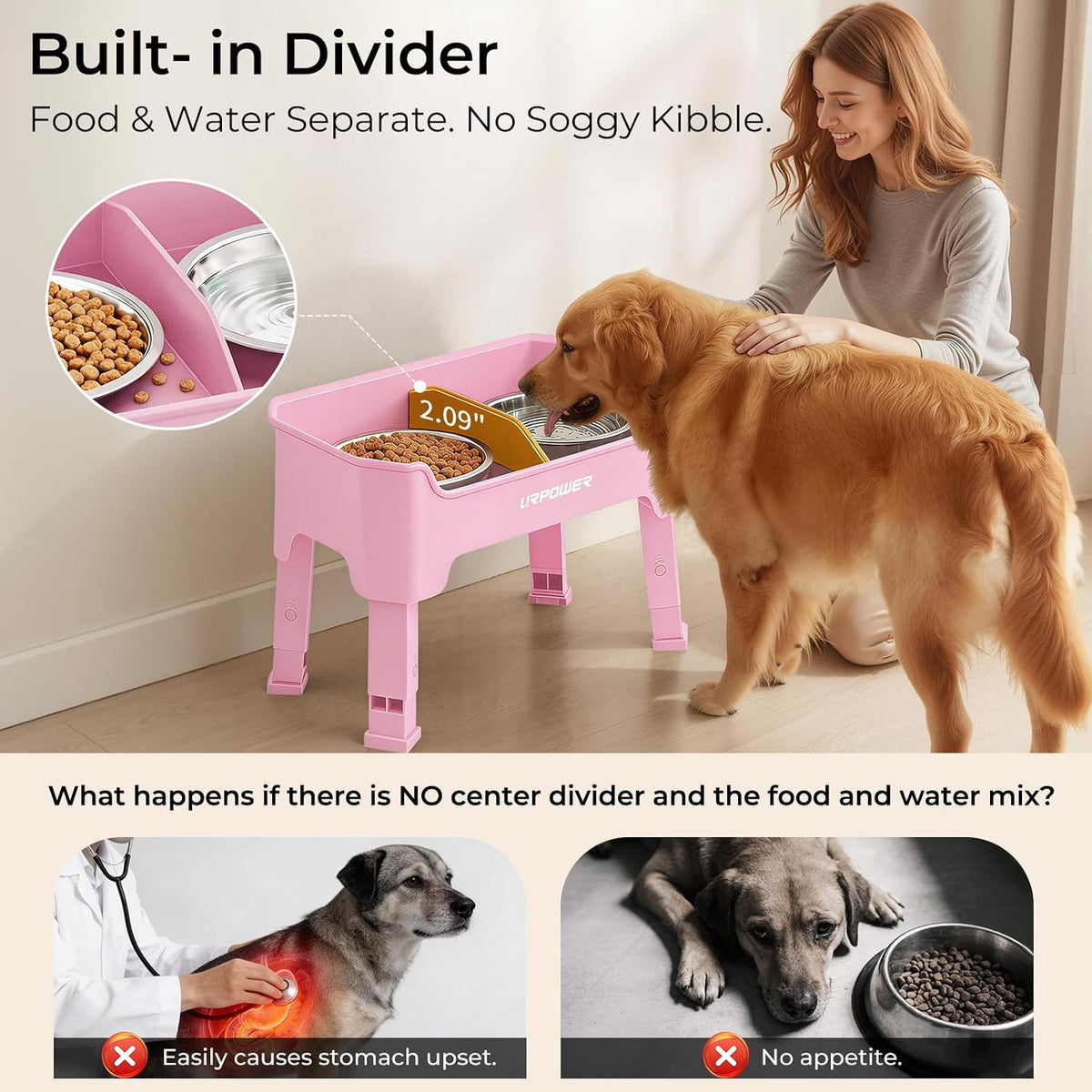 Mess Proof Elevated Dog Bowls, Splash Guard Raised Bowl Stand