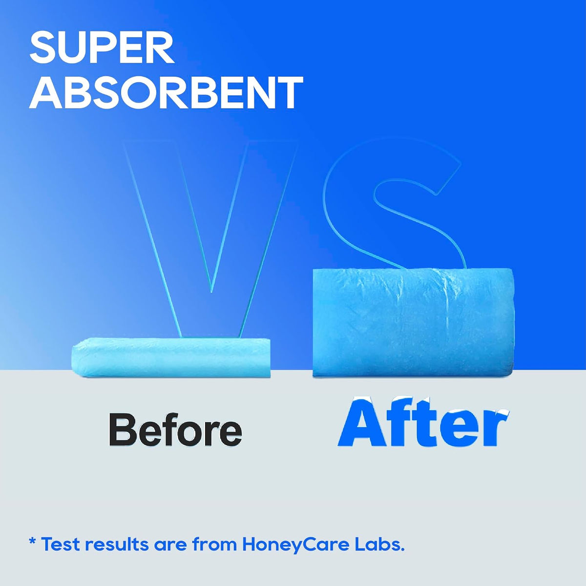 All-Absorb, X-Large 28" x 34", 40 Count, Dog and Puppy Training Pads, Ultra Absorbent and Odor Eliminating, Leak-Proof 5-Layer Potty Training Pads with Quick-Dry Surface, Blue