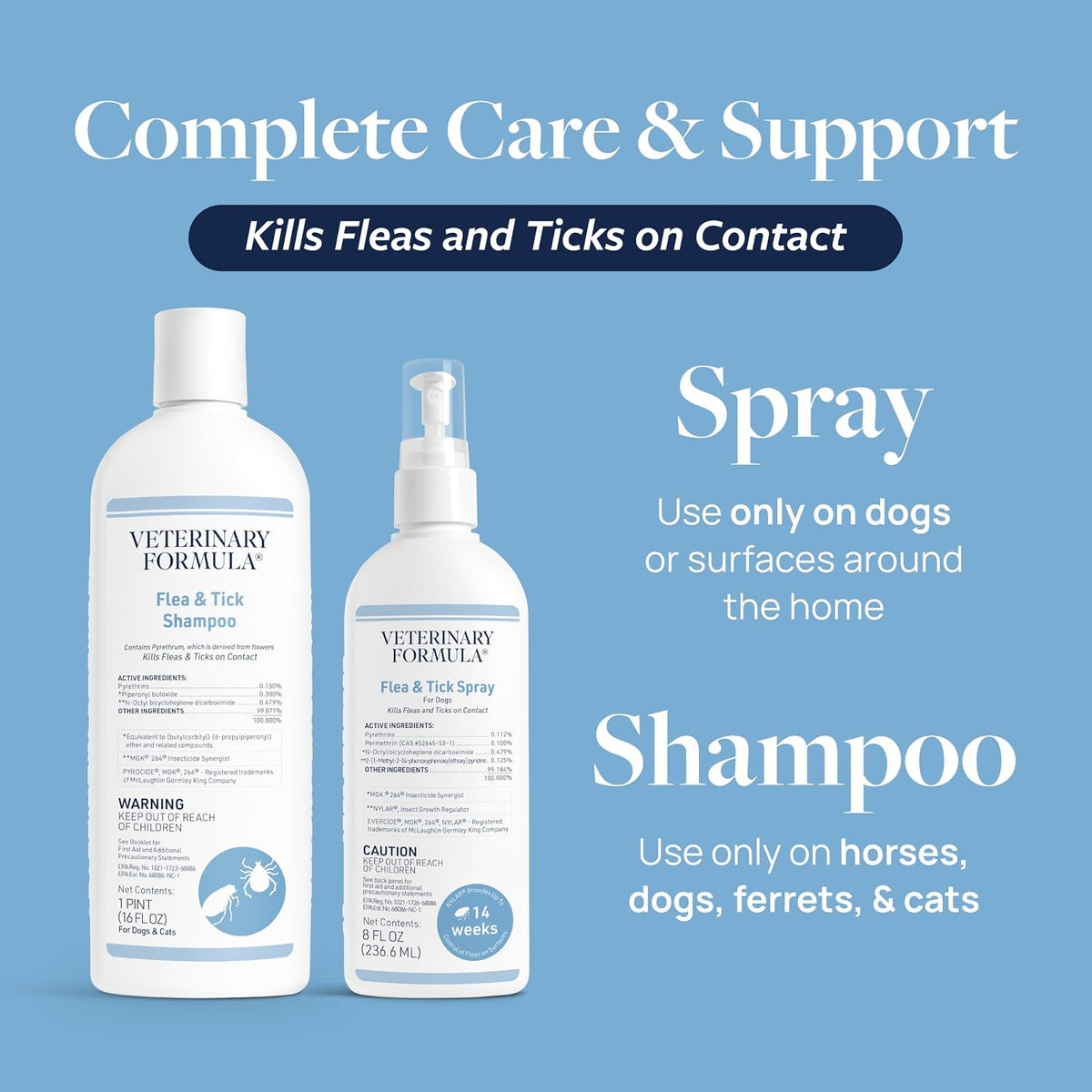 Flea and Tick Shampoo for Dogs and Cats, 16 oz