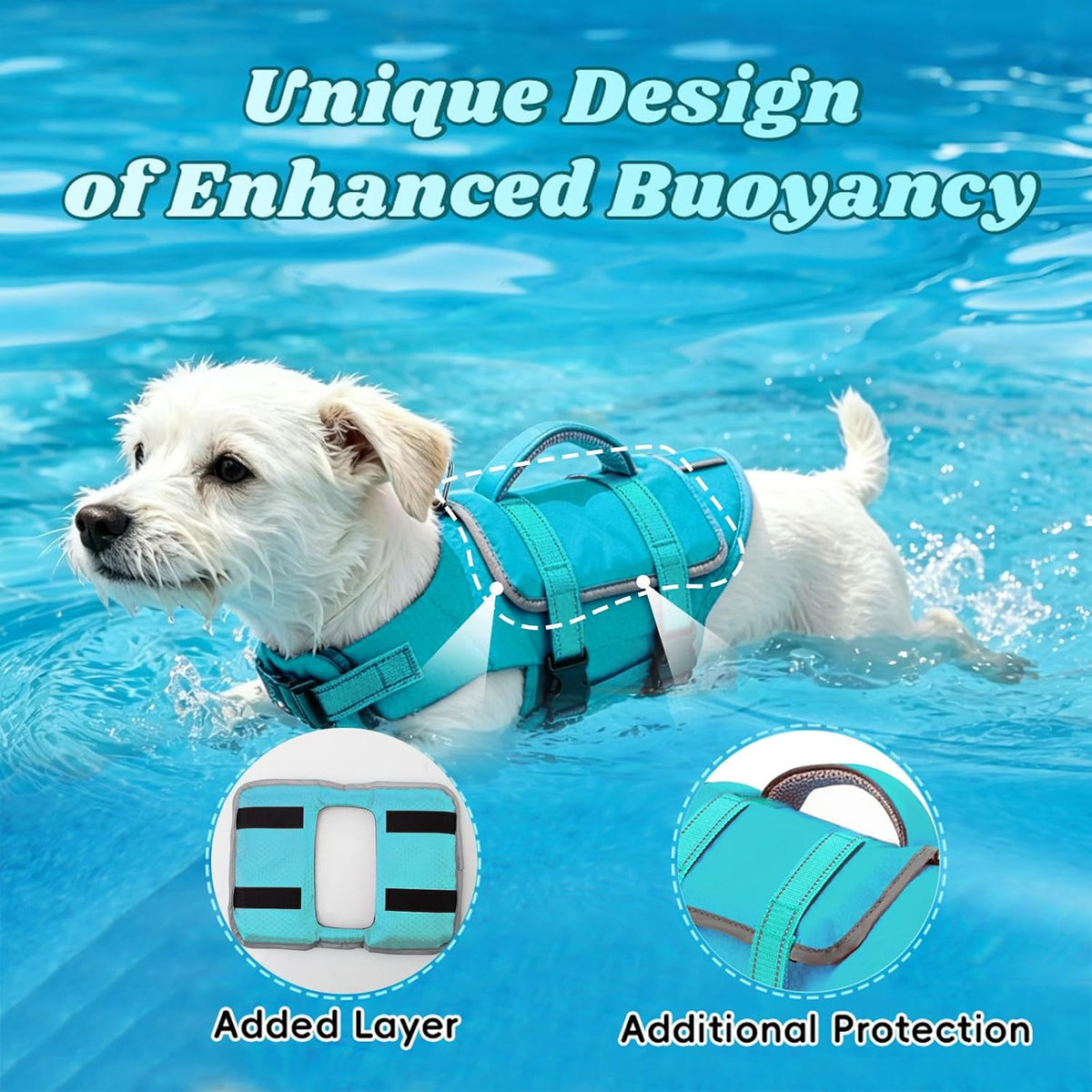 Dog Life Vest for Swimming, Dog Life Jacket with 2 Rescue Handles