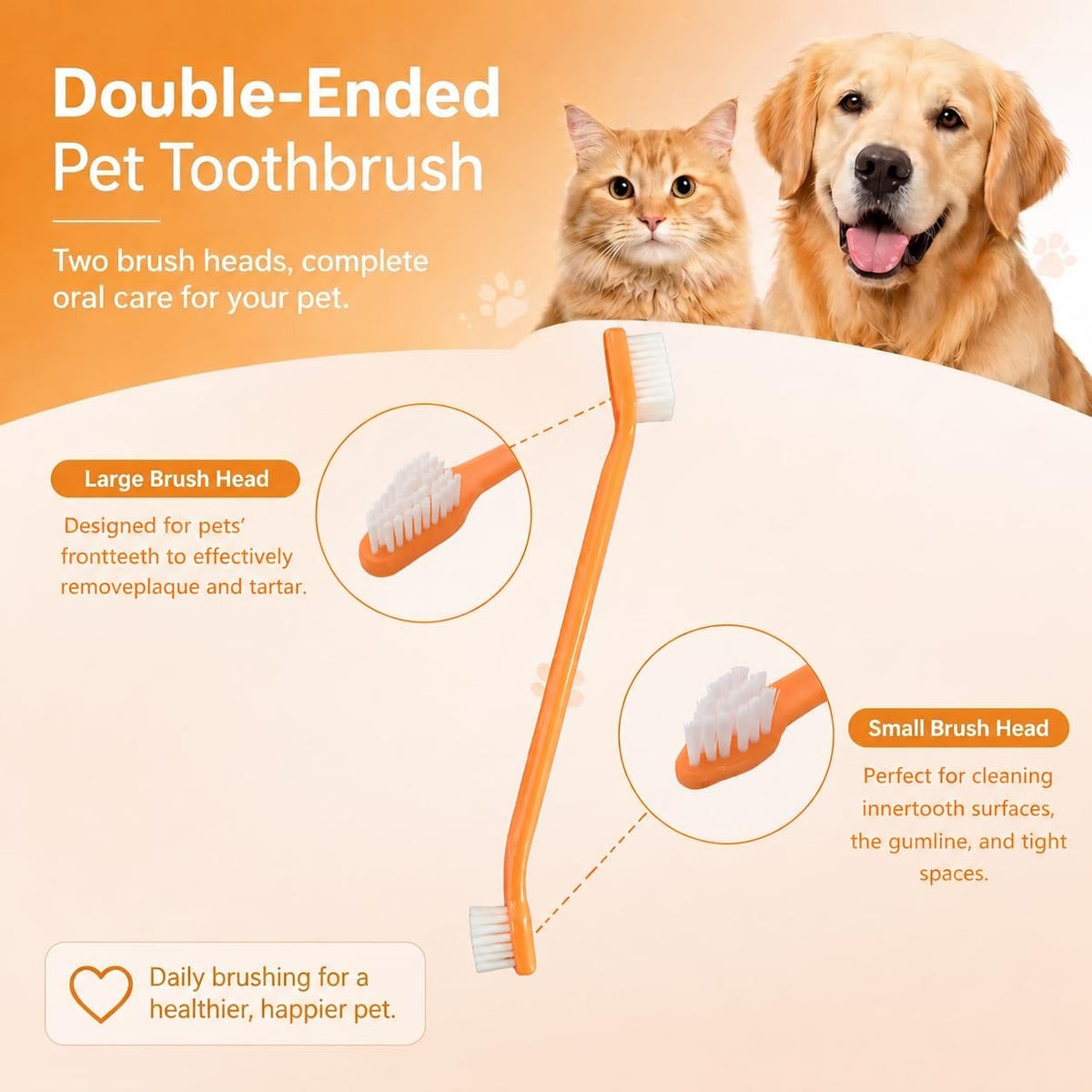 Dog Toothbrush Kit of 4,Pet Supplies with Beef-Flavored Pet Toothpaste,Facilitating Teeth Cleaning and Oral Care, Dual Head/Finger Toothbrush for Small to Large Cats,Dogs and Most Pets