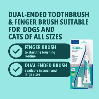 C.E.T. Oral Hygiene Kit for Dogs, Poultry flavor Toothpaste with Toothbrush | Dog toothbrush and toothpaste kit, dog dental kit poultry flavor, pet toothbrushing kit, includes fingerbrush