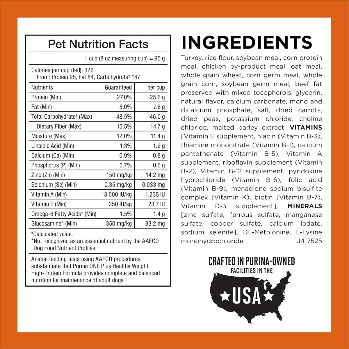 Plus Healthy Weight Dry Dog Food, Real Turkey, 31.1 lb Bag