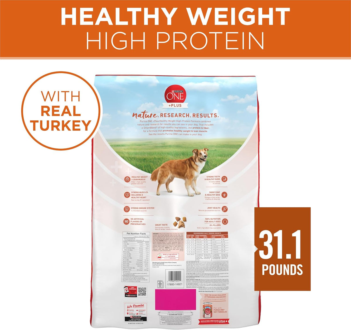 Plus Healthy Weight Dry Dog Food, Real Turkey, 31.1 lb Bag