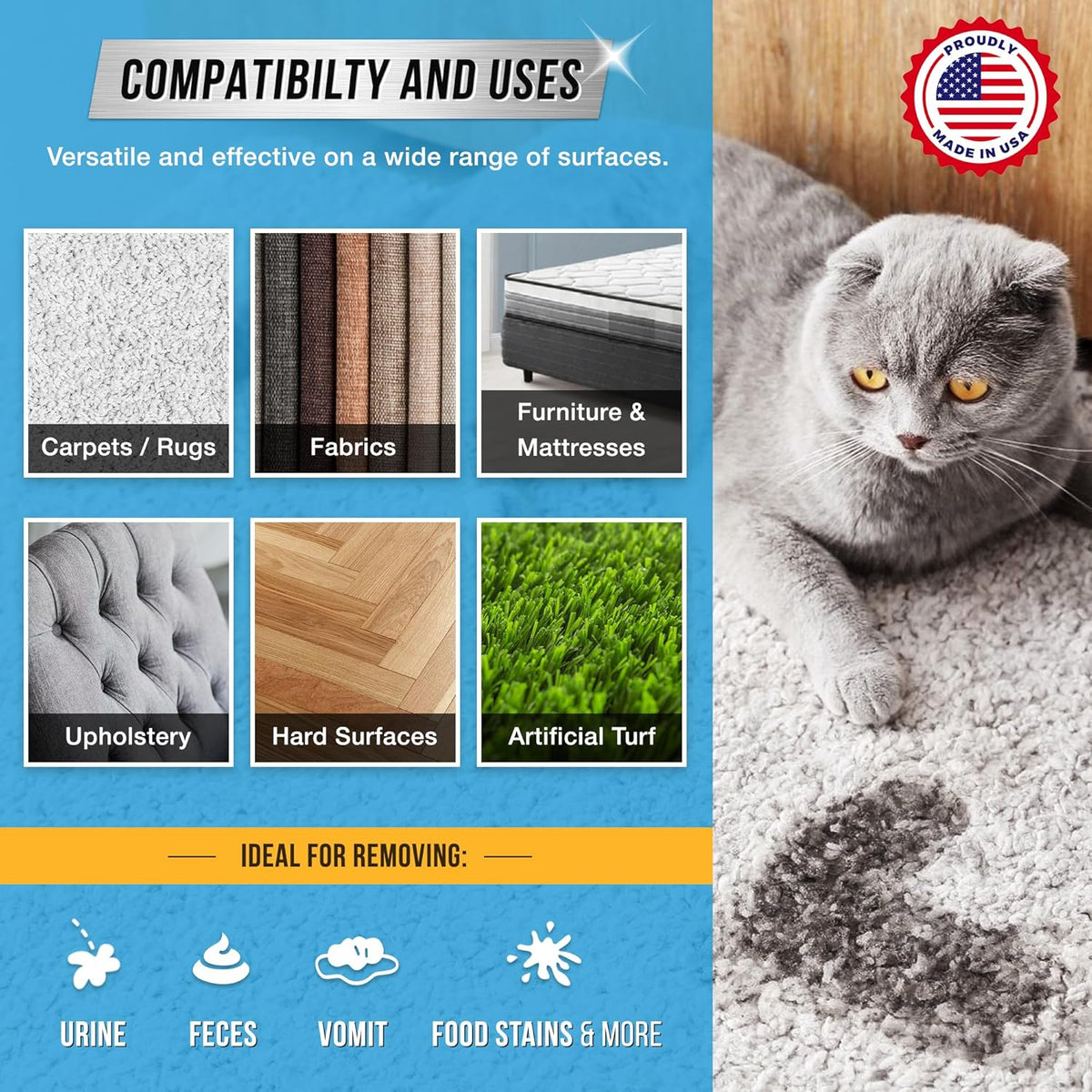 Pet Odor and Stain Eliminator - 32 oz Enzyme Cleaner for Dog & Cat Urine, Stain Remover Spray for Carpet, Upholstery, Hardwood, Spot Cleaning, Deodorizer for Dogs Cats Pets - Natural Citrus Oil