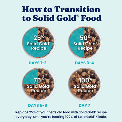 Solid Gold Small Breed Lamb Dry Dog Food, Grain Free, Small Bites, 3.75LB