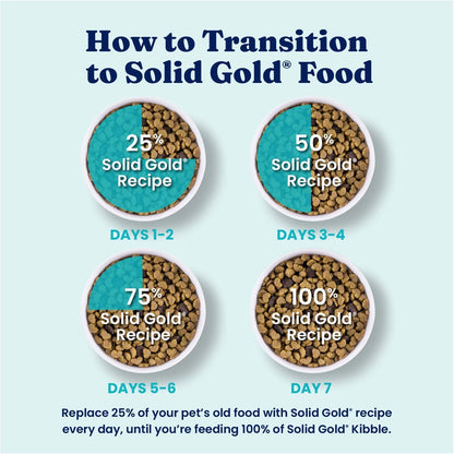 Solid Gold Small Breed Lamb Dry Dog Food, Grain Free, Small Bites, 3.75LB