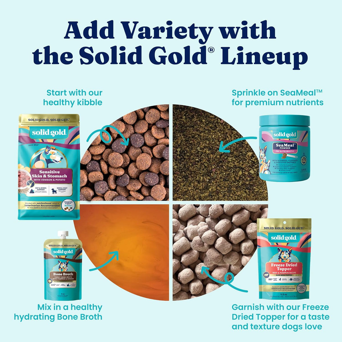 Solid Gold Small Breed Lamb Dry Dog Food, Grain Free, Small Bites, 3.75LB