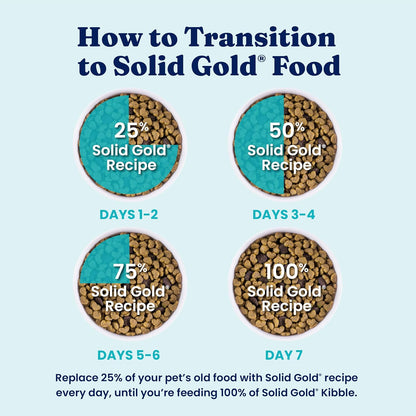 Solid Gold Small Breed Lamb Dry Dog Food, Grain Free, Small Bites, 3.75LB
