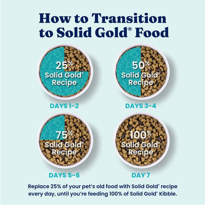 Solid Gold Small Breed Lamb Dry Dog Food, Grain Free, Small Bites, 3.75LB