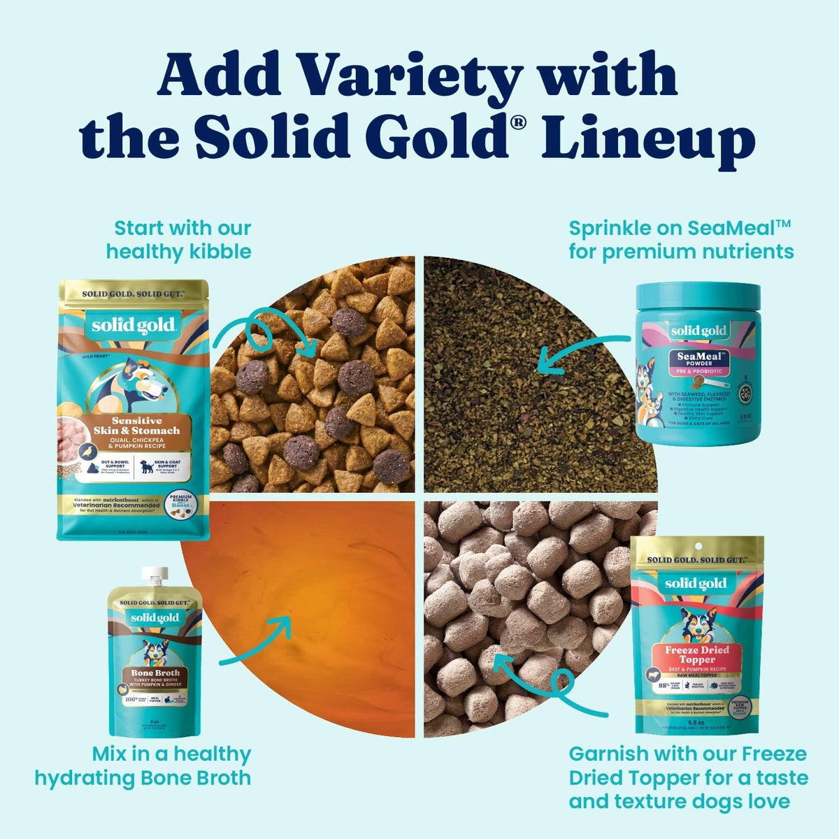 Solid Gold Small Breed Lamb Dry Dog Food, Grain Free, Small Bites, 3.75LB