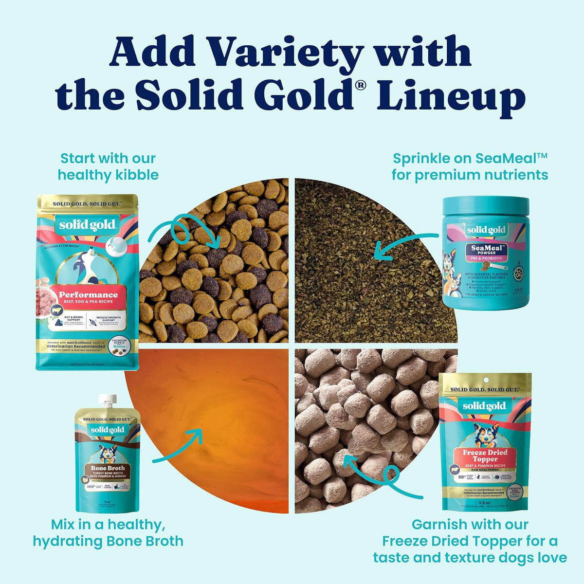 Solid Gold Small Breed Lamb Dry Dog Food, Grain Free, Small Bites, 3.75LB