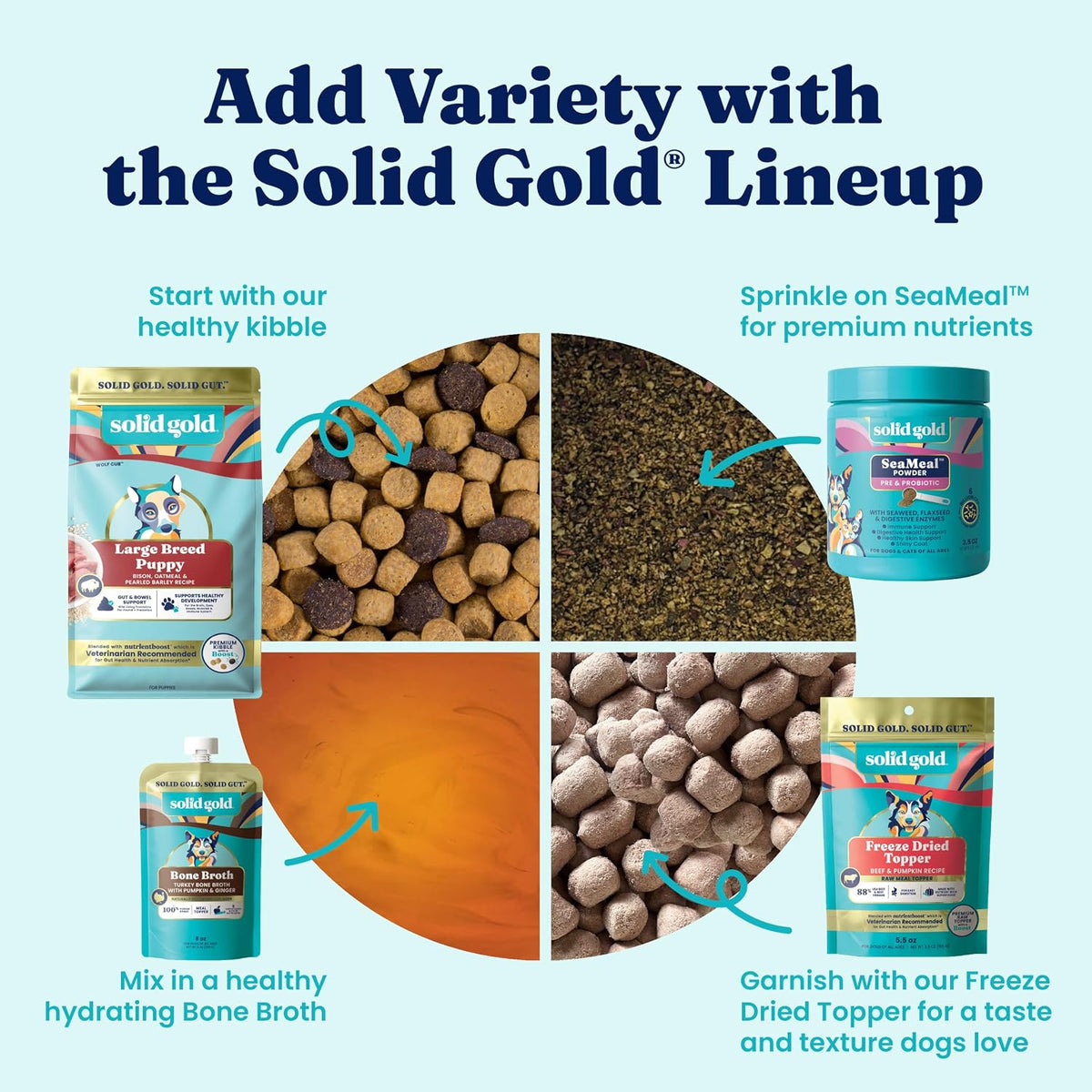 Solid Gold Small Breed Lamb Dry Dog Food, Grain Free, Small Bites, 3.75LB