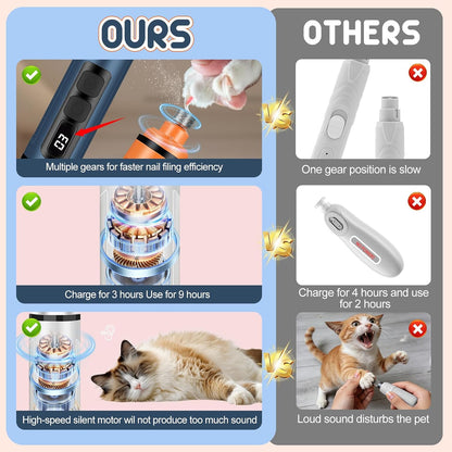 Dog Nail Grinder Electric Powerful 3 Speeds Dog Nail Clippers with Lights Quiet Cat Nail Clipper Painless Care Trimmers Tools for Small Medium Large Dogs and Cats (Black)