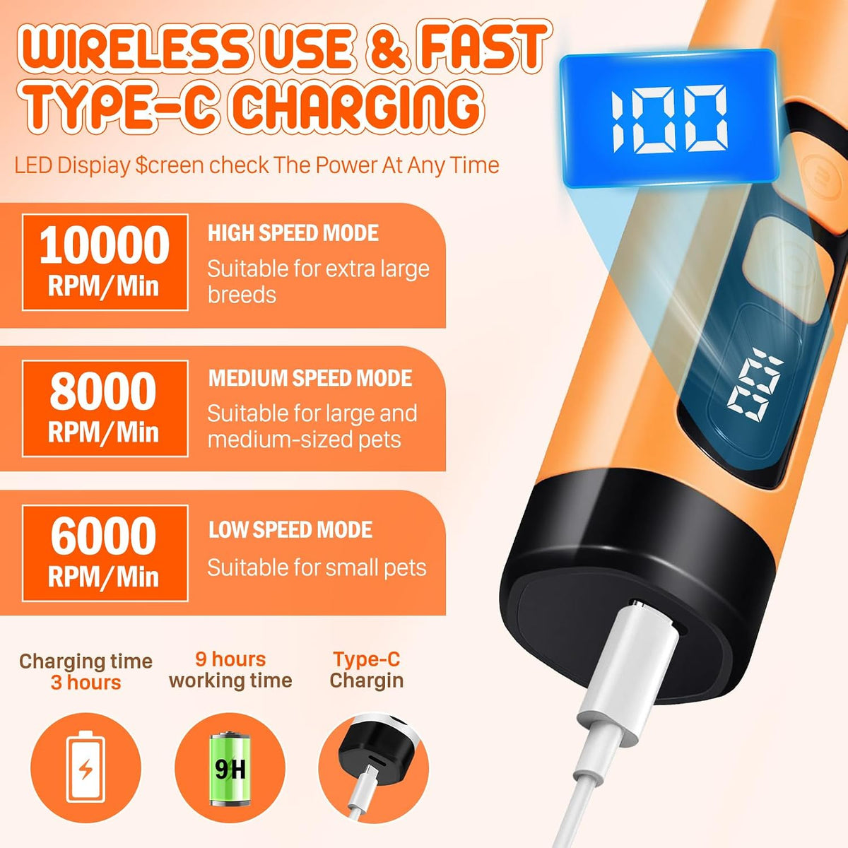 Dog Nail Grinder Electric Powerful 3 Speeds Dog Nail Clippers with Lights Quiet Cat Nail Clipper Painless Care Trimmers Tools for Small Medium Large Dogs and Cats (Black)