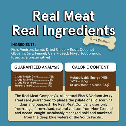 TRMC Real Meat Dog Treats - 12oz Bag of Bite-Sized Air-Dried Beef Jerky for Dogs - Grain-Free Jerky Dog Treats Made up of 95% Free-Range, Grass Fed Beef - All-Natural High Protein Dog Treats