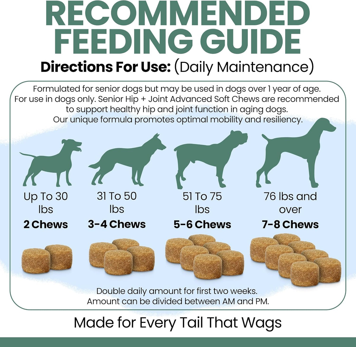 Glucosamine for Senior Dogs Hip and Joint Supplement, 60 Mobility Chews