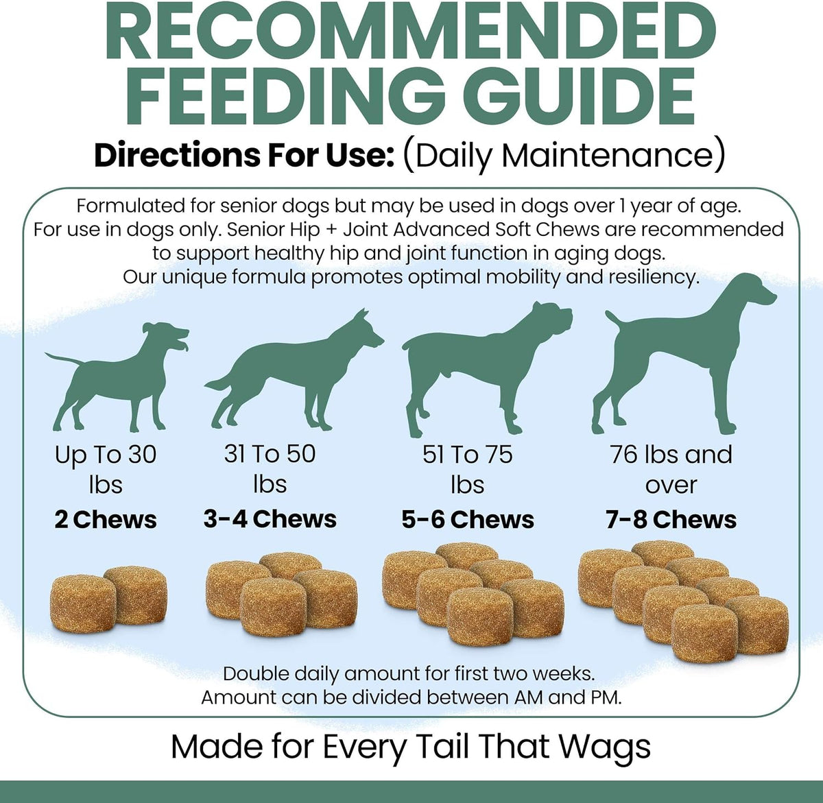 Glucosamine for Senior Dogs Hip and Joint Supplement, 60 Mobility Chews