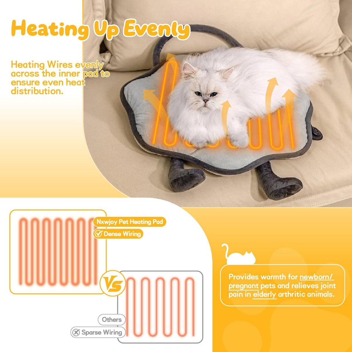 Cat Heating Pad for Indoor Cat Electric Heated Bed Sunflower Grey